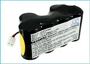 HSDZ Battery Suitable for Euro Pro APL1172M, EU-36120, Shark V1917, Shark V1950, Shark VX3, Shark XB1918 3000mAh / 21.60Wh