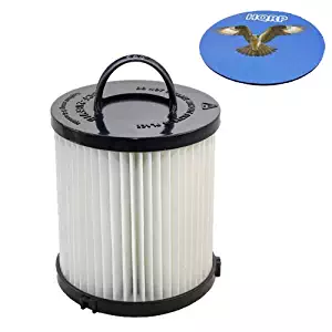 HQRP HEPA Filter for Eureka Clean Living 3281BZ 3281AZ / WhirlWind Plus 3282AVZ Upright Vacuum Coaster