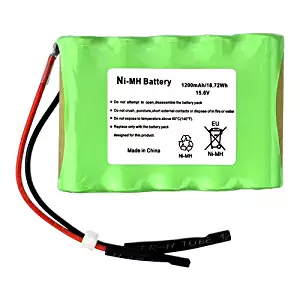 Replacement Battery for Shark SV75 SV75C SV75N SV75Z SV75ZN SV75SP SV751 1200mAh