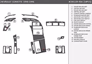 CHEVROLET CHEVY CORVETTE C-4 C4 C 4 INTERIOR BURL WOOD DASH TRIM KIT SET 1990 1991 1992 1993