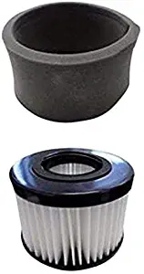 New Washable & Reusable Filter Replacement for Eureka DCF20